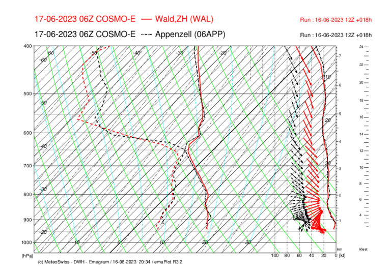 Meteo_096_WAL-APP_COSMO-E_018.png