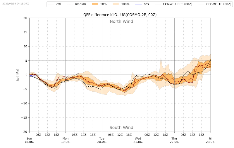 Meteo_124_VIBN09.png