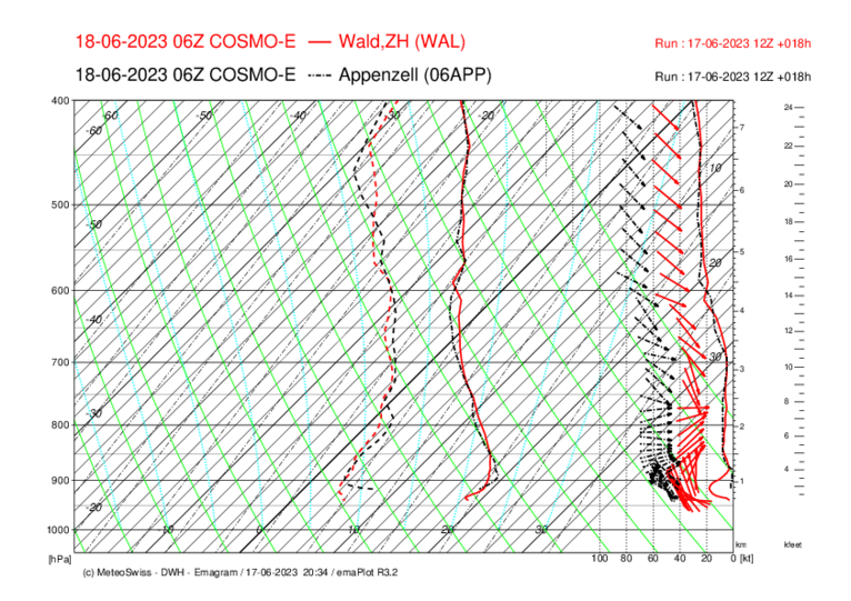 Meteo_142_WAL-APP_COSMO-E_018.png