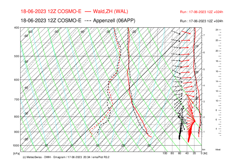 Meteo_144_WAL-APP_COSMO-E_024.png