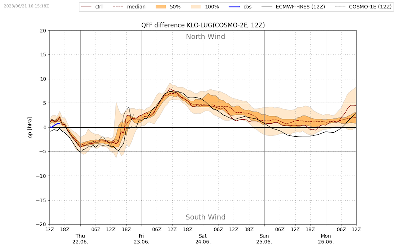 Meteo_003_VIBN09.png