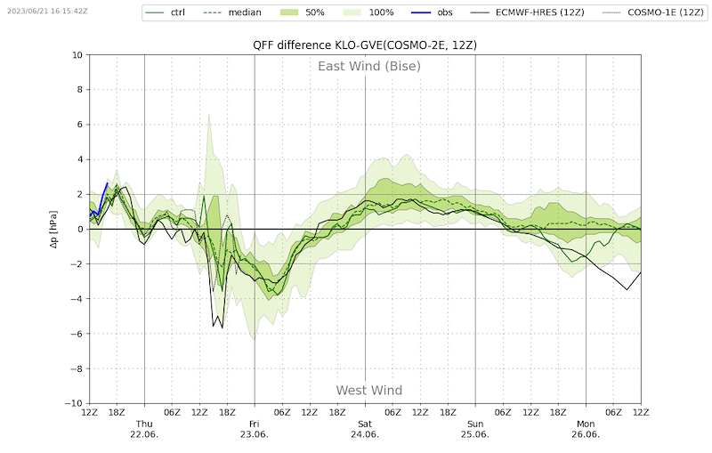 Meteo_004_VIBN08.png