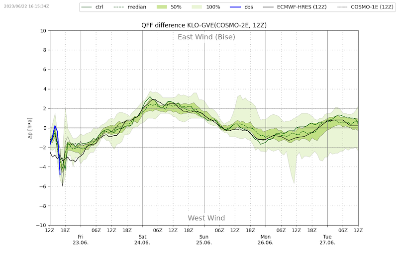 Meteo_029_VIBN08-2.png