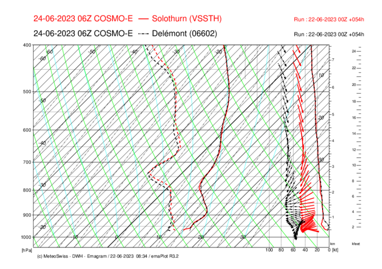 Meteo_035_SOL-DEL_COSMO-E_054-2.png