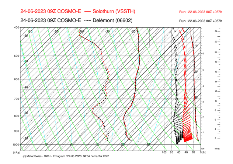 Meteo_036_SOL-DEL_COSMO-E_057-2.png