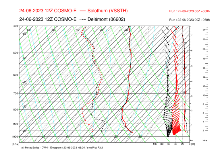 Meteo_037_SOL-DEL_COSMO-E_060-2.png