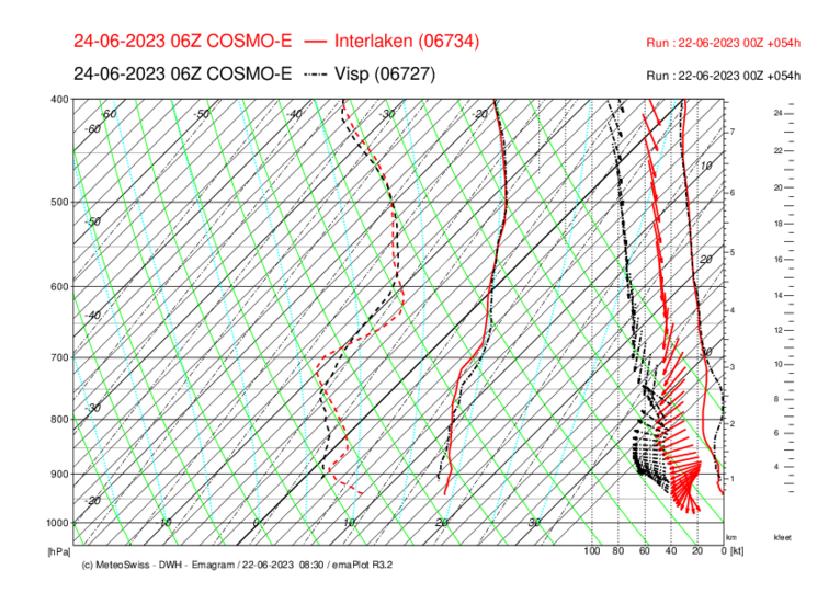 Meteo_040_INT-VIS_COSMO-E_054-2.png