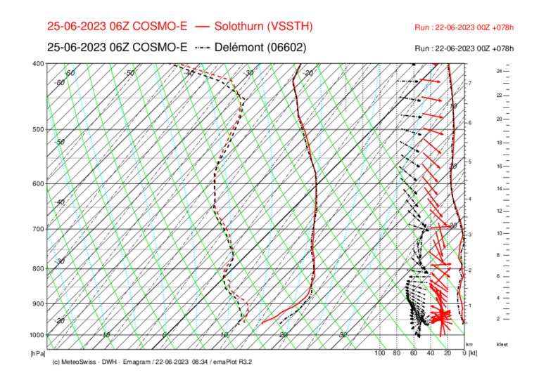 Meteo_051_SOL-DEL_COSMO-E_078-2.png