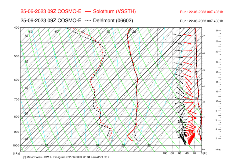 Meteo_052_SOL-DEL_COSMO-E_081-2.png