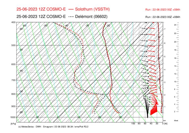 Meteo_053_SOL-DEL_COSMO-E_084-2.png