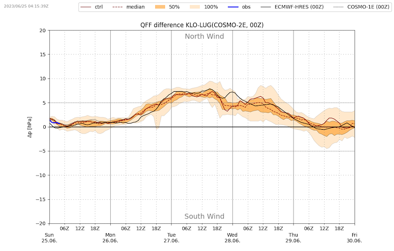 Meteo_019_VIBN09.png