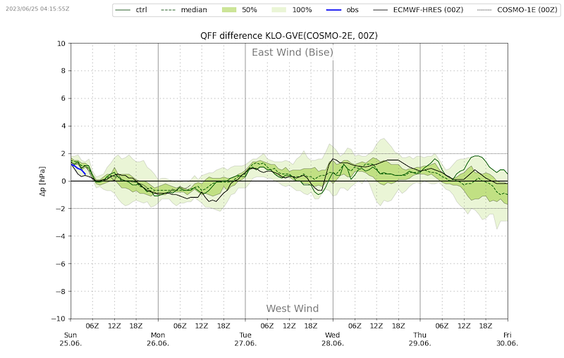 Meteo_020_VIBN08.png