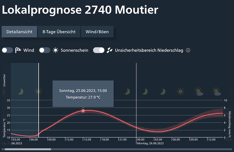 Meteo_028_Bildschirmfoto 2023-06-25 um 07.29.45.jpg