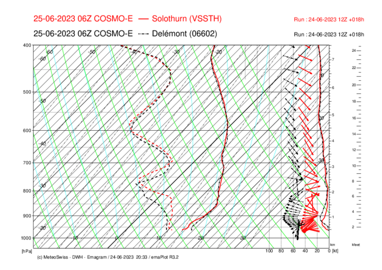 Meteo_029_SOL-DEL_COSMO-E_018.png