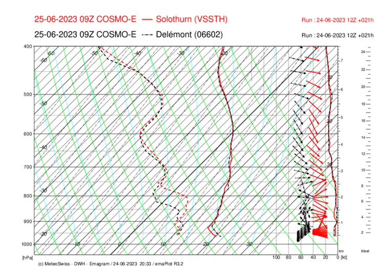 Meteo_030_SOL-DEL_COSMO-E_021.png