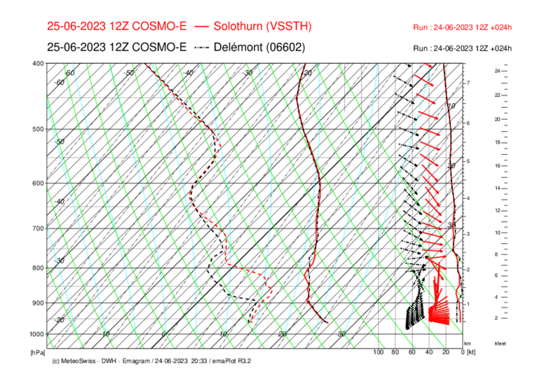 Meteo_031_SOL-DEL_COSMO-E_024.png