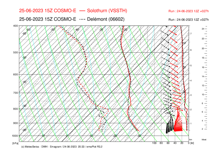 Meteo_032_SOL-DEL_COSMO-E_027.png