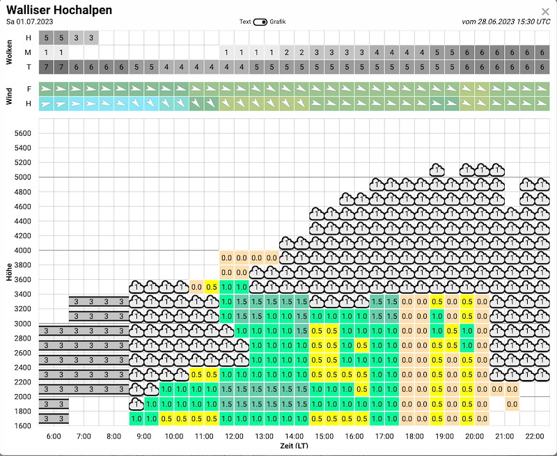 Meteo_001_Bildschirmfoto 2023-06-28 um 18.57.30.jpg