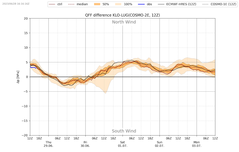 Meteo_008_VIBN09.png