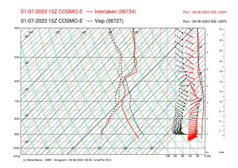 Meteo_016_INT-VIS_COSMO-E_087.png