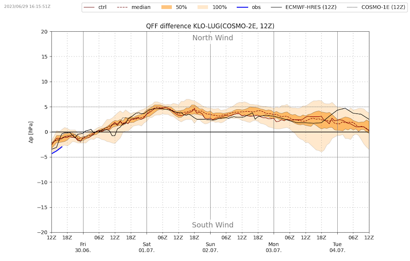 Meteo_041_VIBN09.png