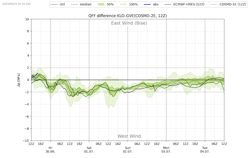 Meteo_042_VIBN08.png