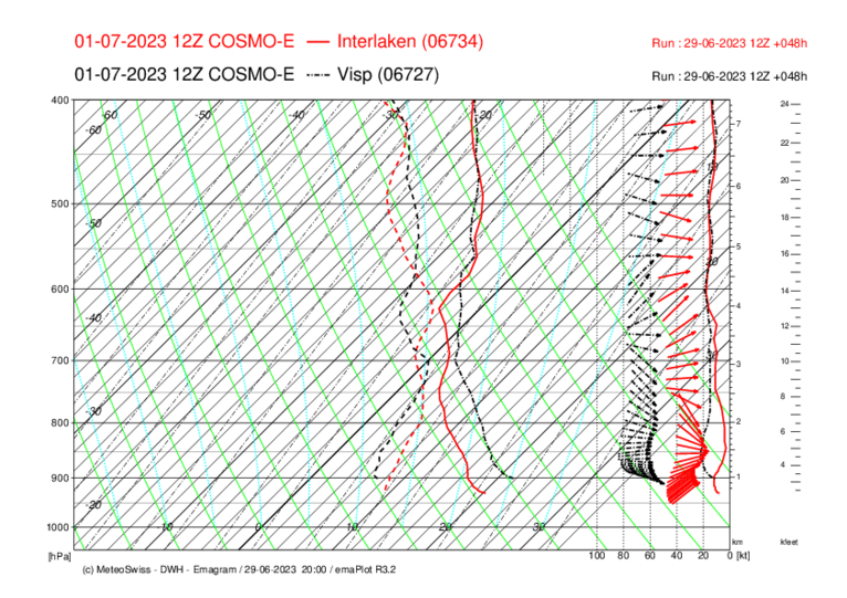 Meteo_053_INT-VIS_COSMO-E_048.png