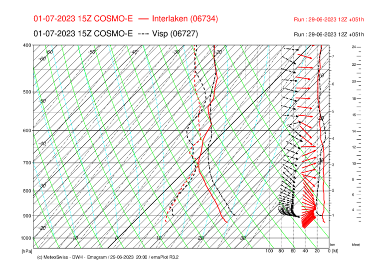 Meteo_054_INT-VIS_COSMO-E_051.png