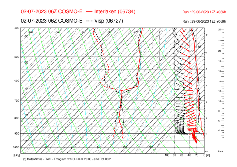 Meteo_070_INT-VIS_COSMO-E_066-2.png