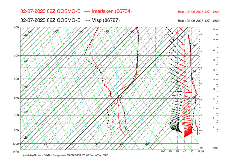 Meteo_071_INT-VIS_COSMO-E_069-2.png