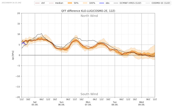 Meteo_001_VIBN09-2.png