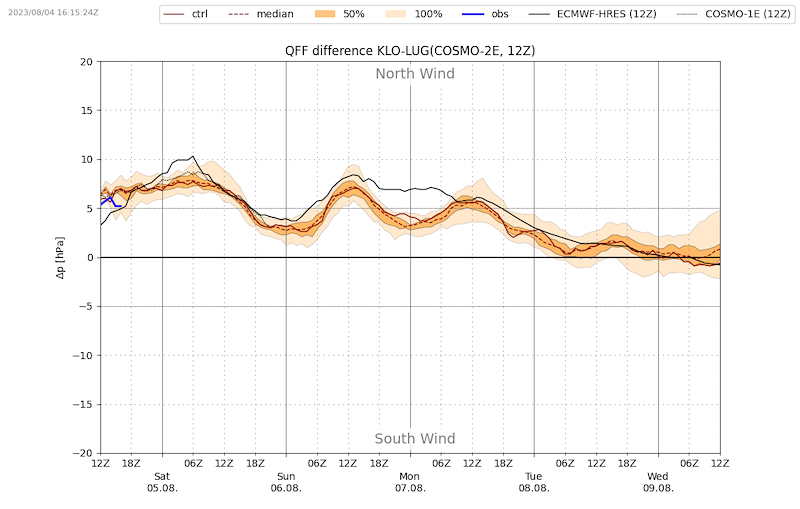 Meteo_001_VIBN09-2.png