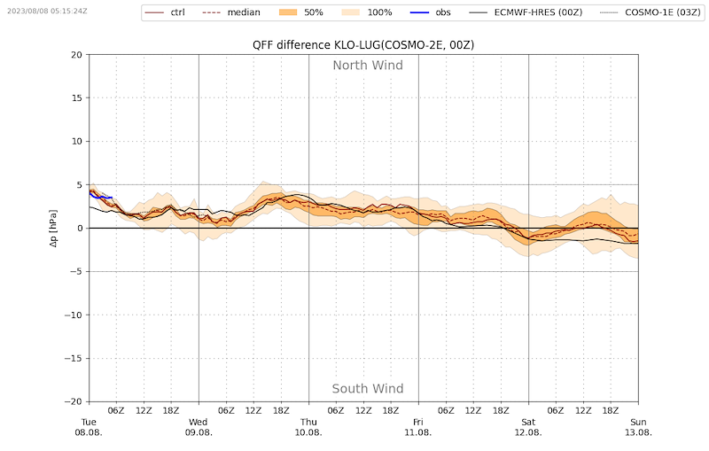 Meteo_027_VIBN09-2.png