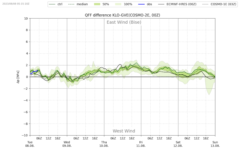 Meteo_028_VIBN08-2.png