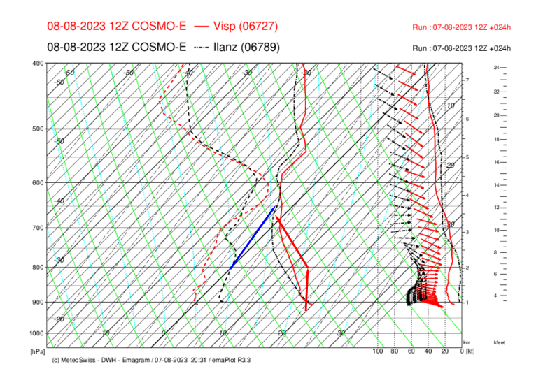 Meteo_051_VIS-ILL_COSMO-E_024.png