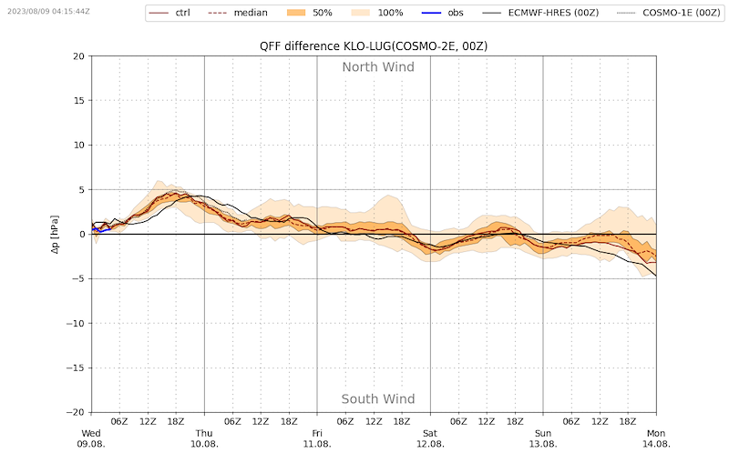 Meteo_086_VIBN09.png