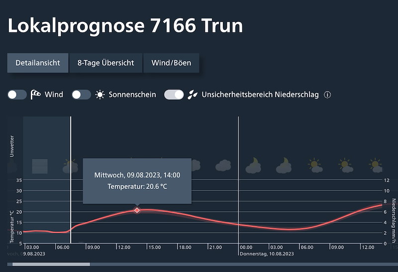 Meteo_102_Bildschirmfoto 2023-08-09 um 07.28.46.jpg