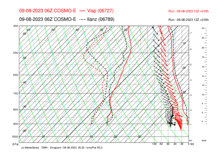 Meteo_103_VIS-ILL_COSMO-E_018.png