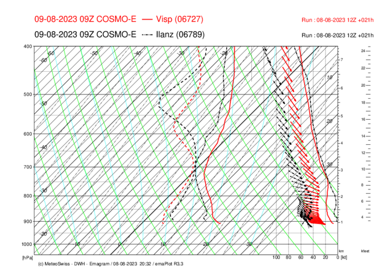 Meteo_104_VIS-ILL_COSMO-E_021.png