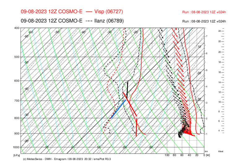 Meteo_105_VIS-ILL_COSMO-E_024.png