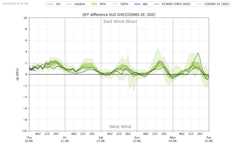 Meteo_135_VIBN08-2.png