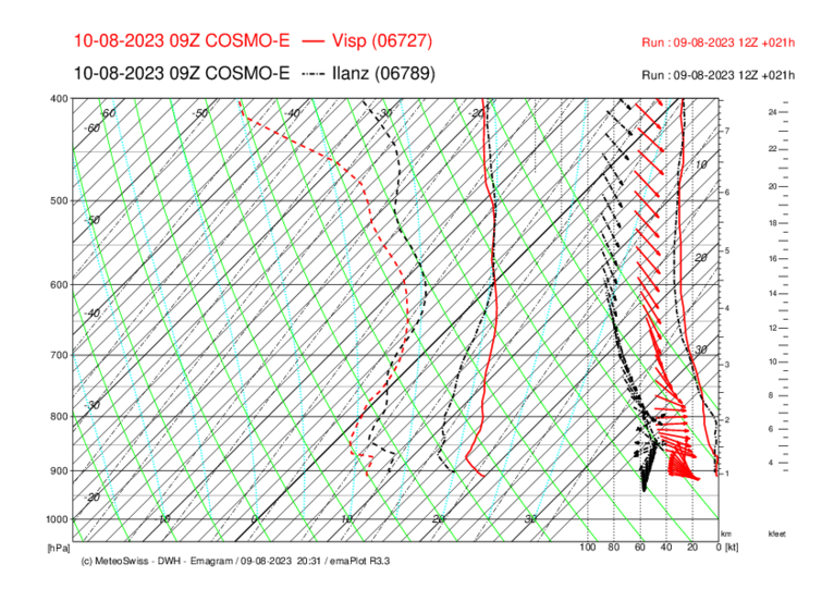 Meteo_151_VIS-ILL_COSMO-E_021.png