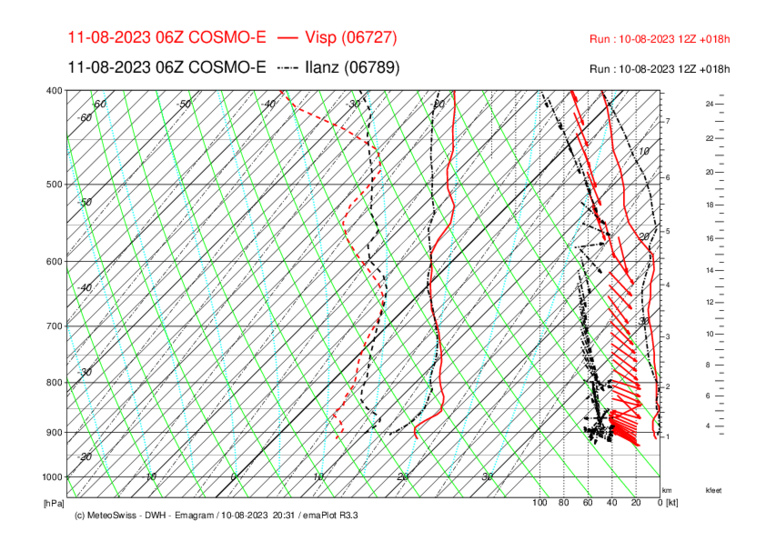 Meteo_191_VIS-ILL_COSMO-E_018.png