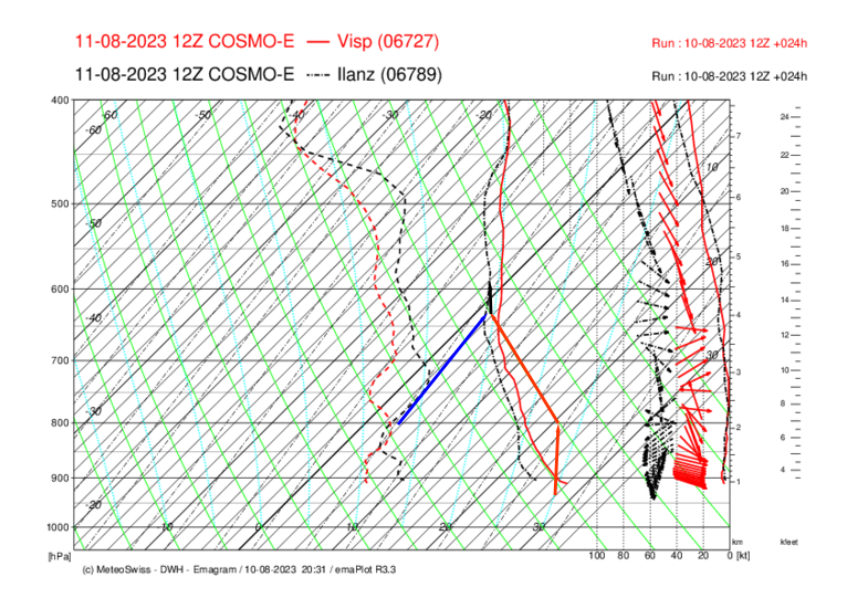 Meteo_193_VIS-ILL_COSMO-E_024.png