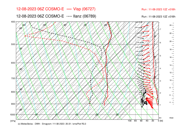 Meteo_245_VIS-ILL_COSMO-E_018.png