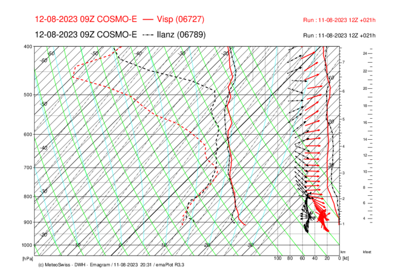 Meteo_246_VIS-ILL_COSMO-E_021.png