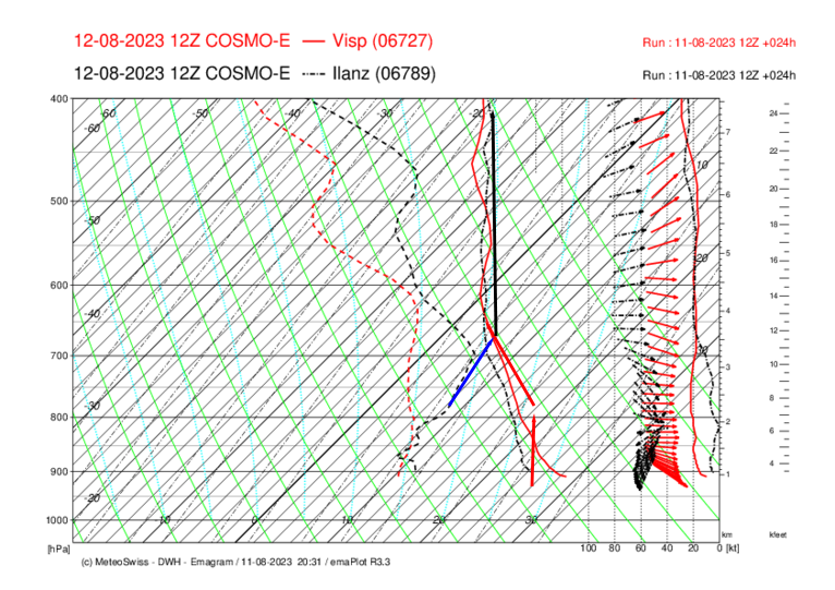 Meteo_247_VIS-ILL_COSMO-E_024.png