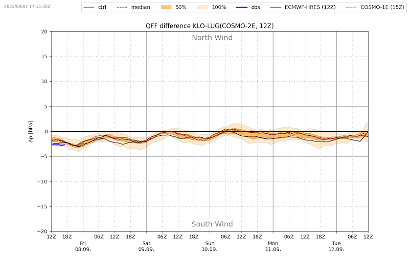 Meteo022 VIBN09.png