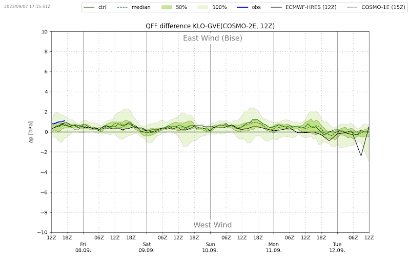 Meteo023 VIBN08.png