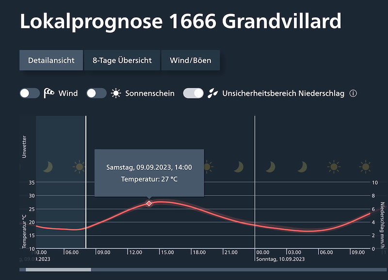 Meteo064 Bildschirmfoto 2023-09-09 um 08.02.11.jpg